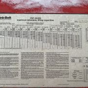 Linkbelt HSP-8028S crane